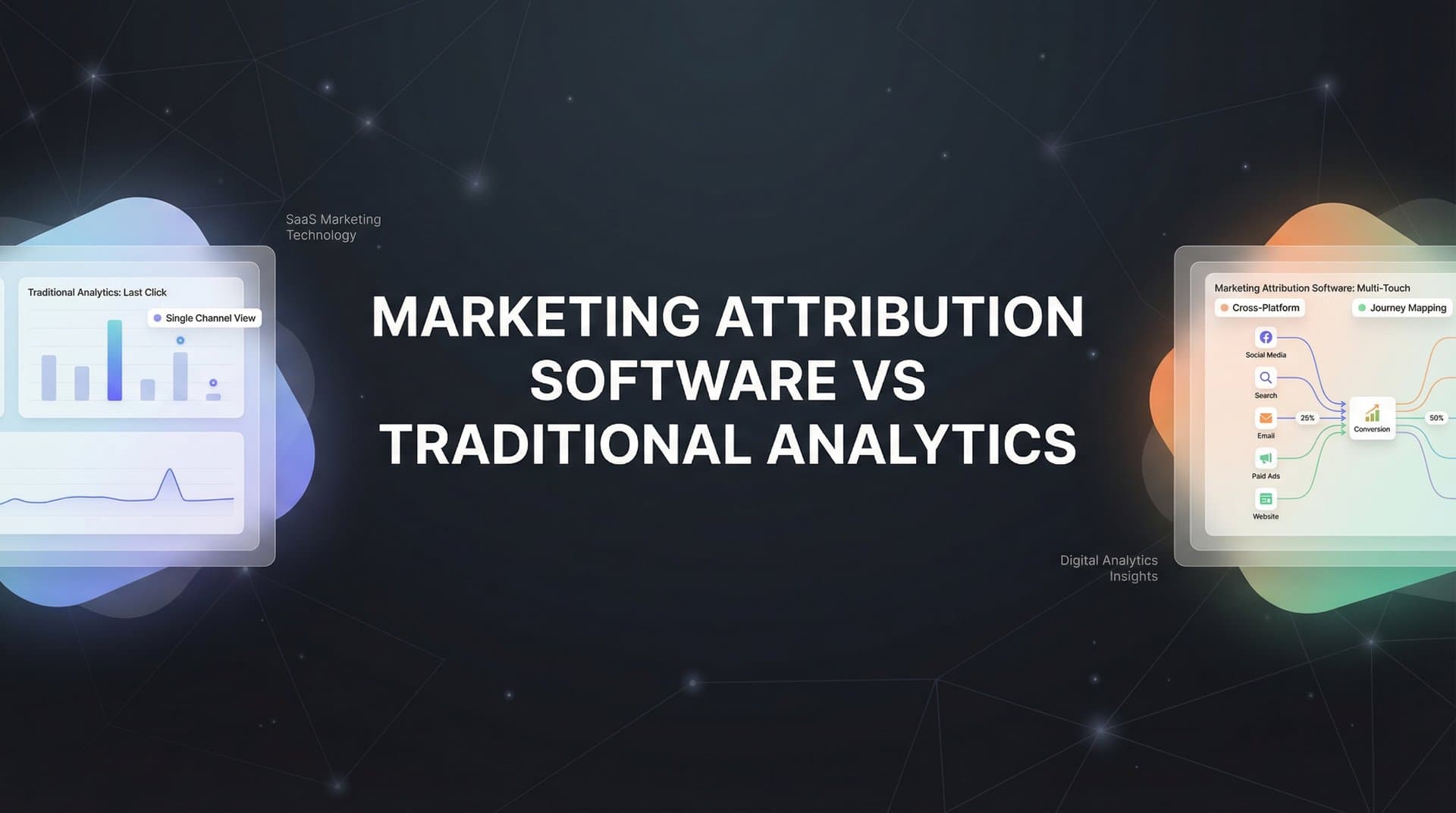 Marketing Attribution Software vs Traditional Analytics: Which Reveals Your True ROI?