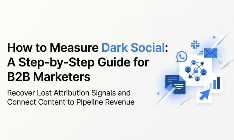 How to Measure Dark Social: A Step-by-Step Guide for B2B Marketers