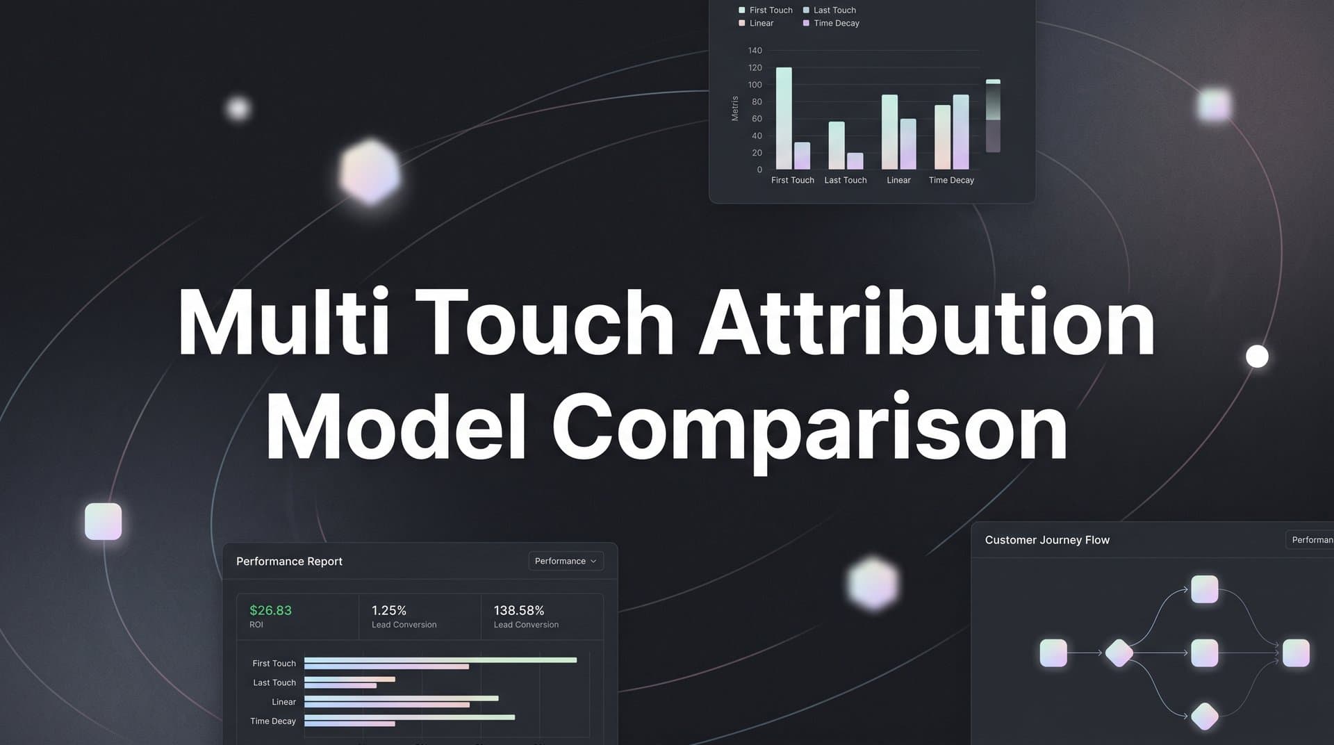 7 Multi-Touch Attribution Model Comparisons Every B2B SaaS Marketer Should Know