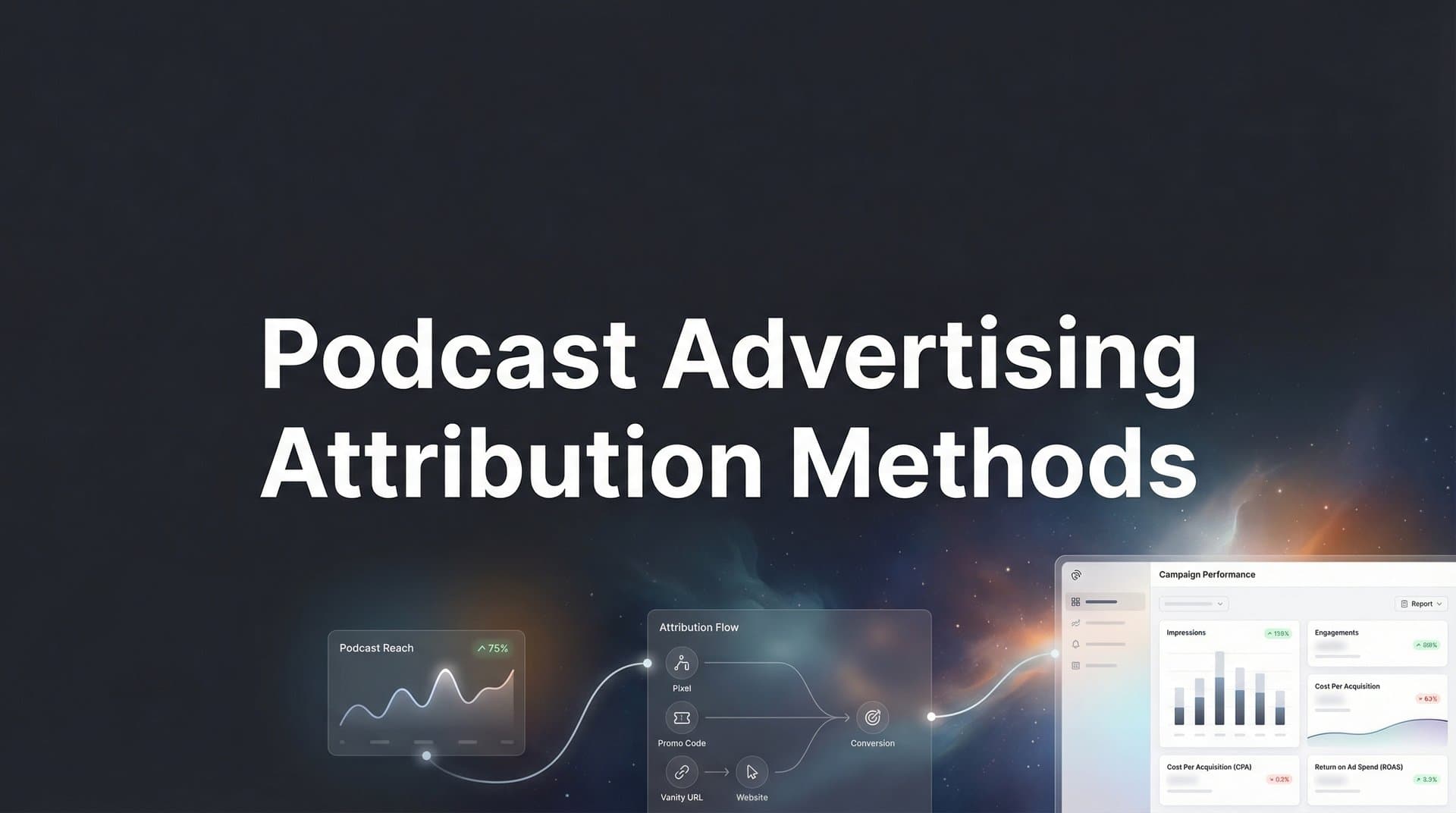 Podcast Advertising Attribution Methods: How to Track What's Actually Working