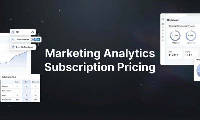 Marketing Analytics Subscription Pricing: A Complete Guide to Models, Costs, and ROI