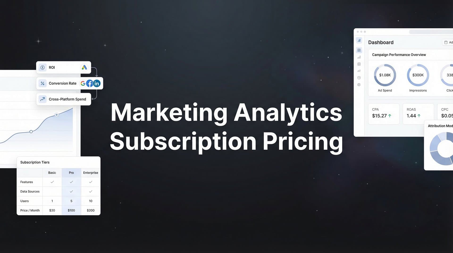 Marketing Analytics Subscription Pricing: A Complete Guide to Models, Costs, and ROI