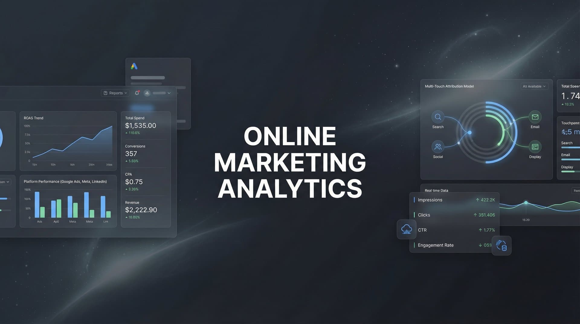 Online Marketing Analytics: The Complete Guide to Tracking What Actually Drives Revenue