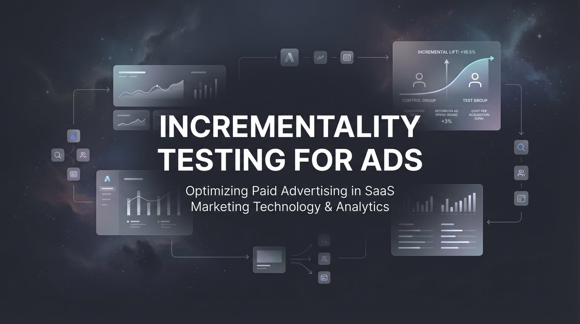 Incrementality Testing for Ads: How to Measure True Campaign Impact