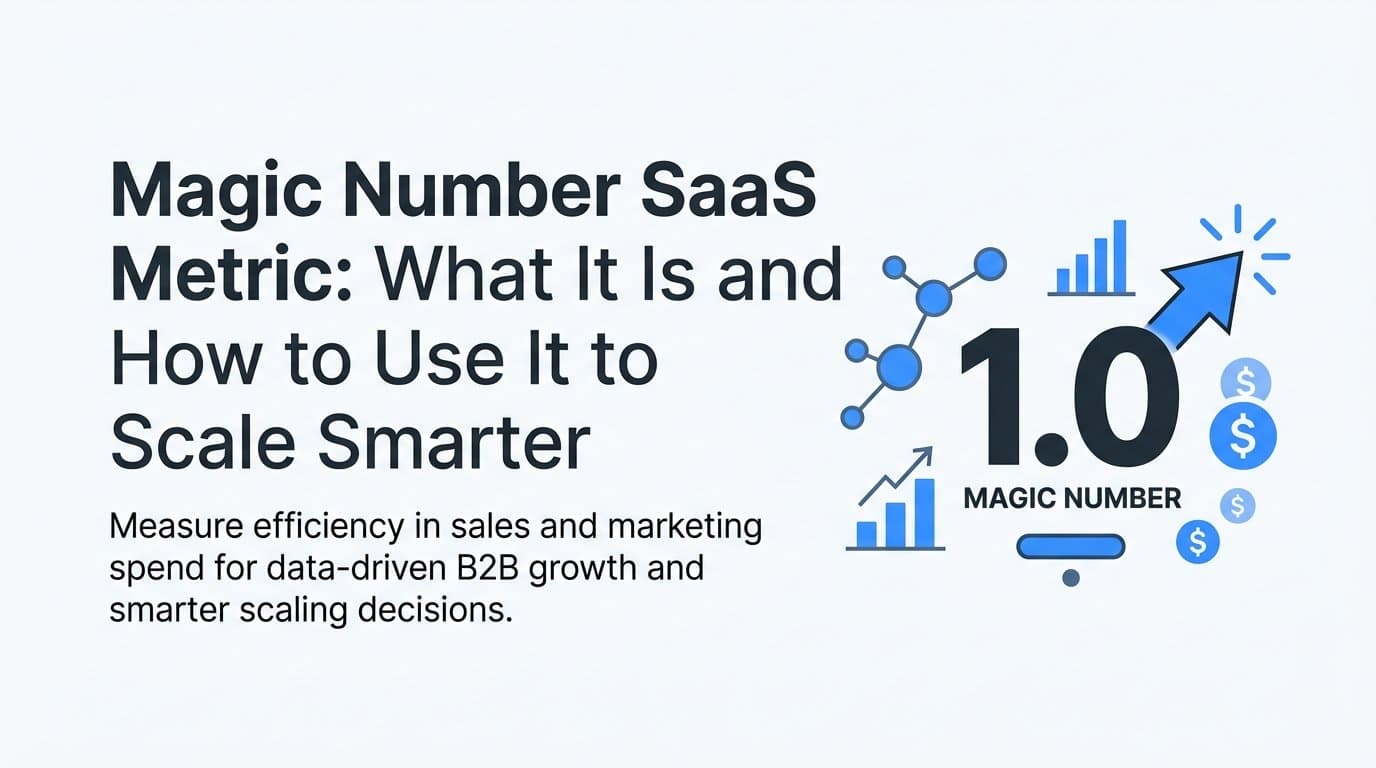 Magic Number SaaS Metric: What It Is and How to Use It to Scale Smarter