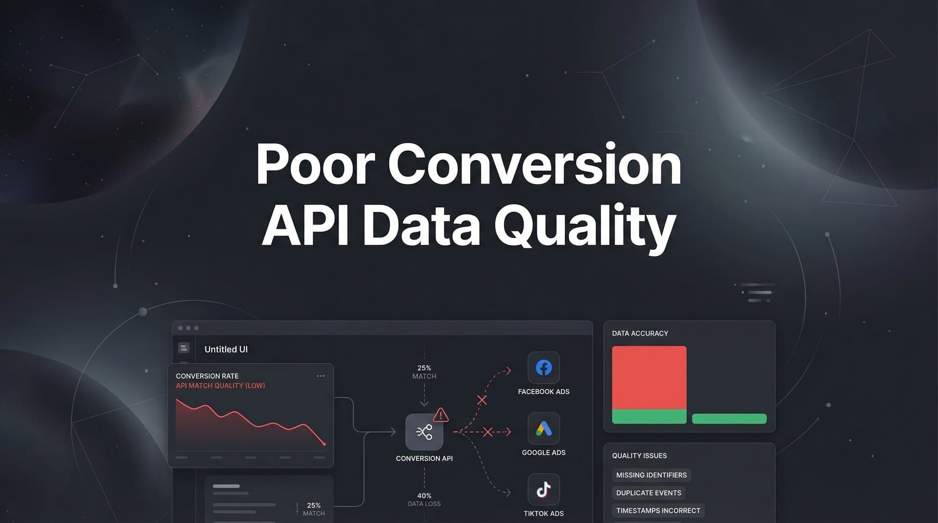 How to Fix Poor Conversion API Data Quality: A Step-by-Step Guide for Marketers