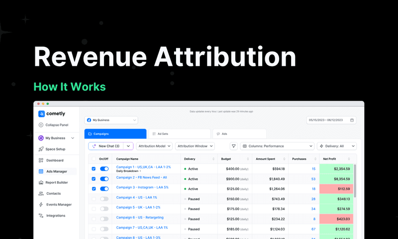 How To Connect Marketing Efforts With Revenue Attribution For Better Results