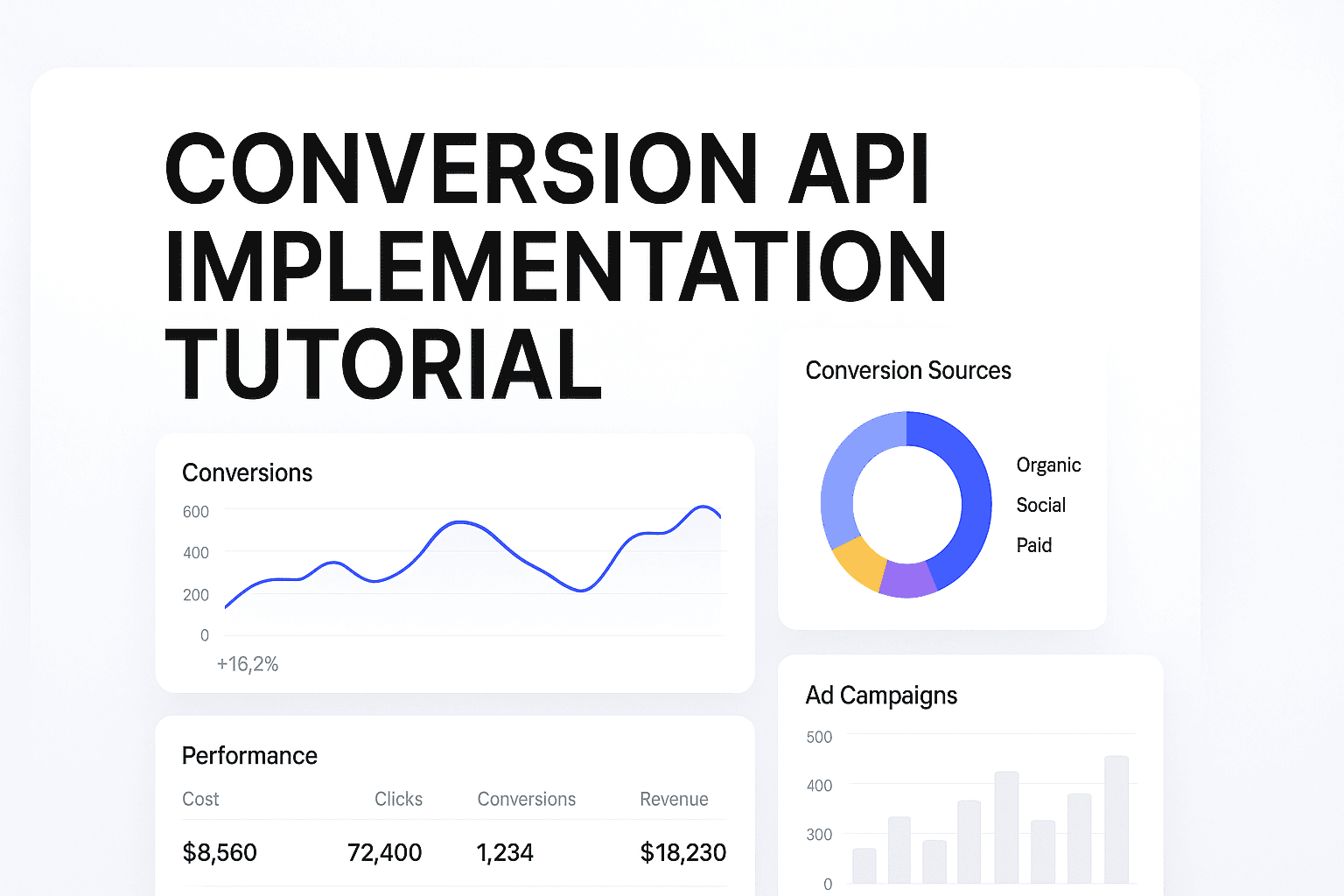 Conversion API Implementation Tutorial: How To Recover Lost Attribution Data And Fix Your Facebook Campaigns