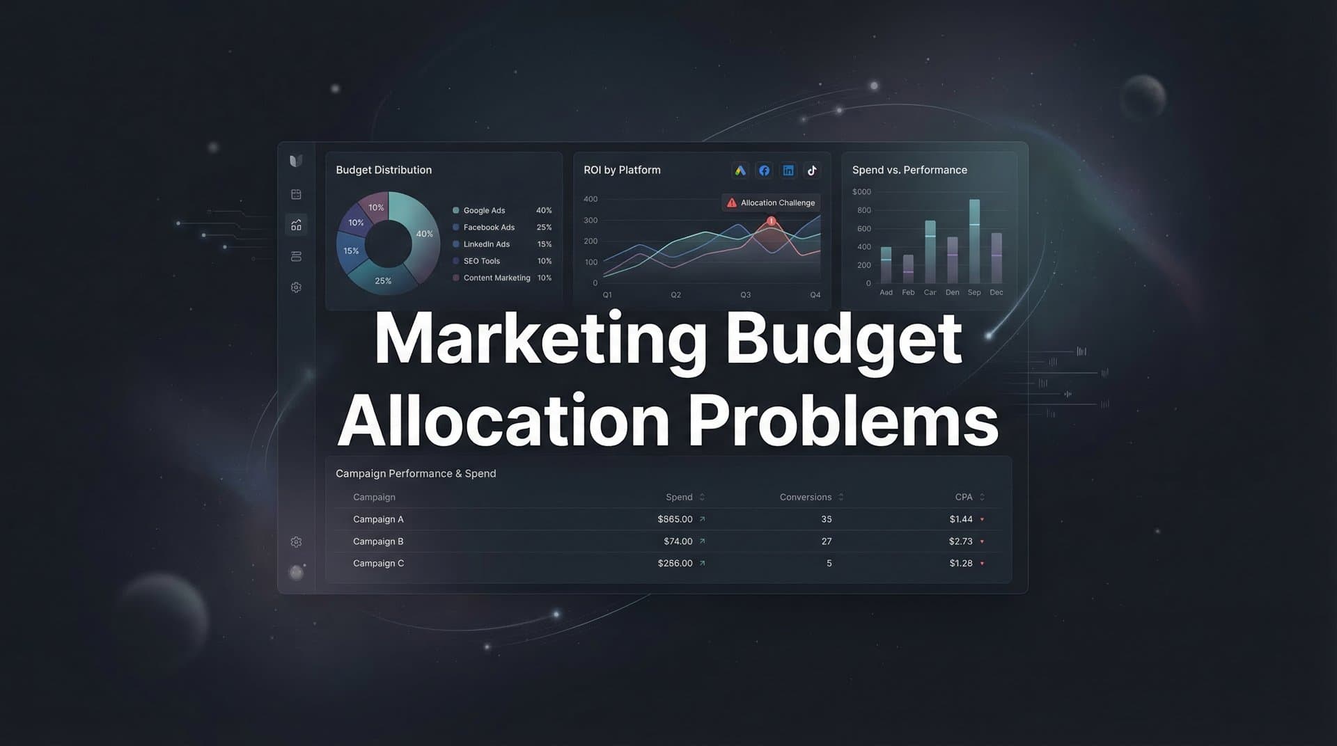 7 Proven Strategies to Solve Marketing Budget Allocation Problems