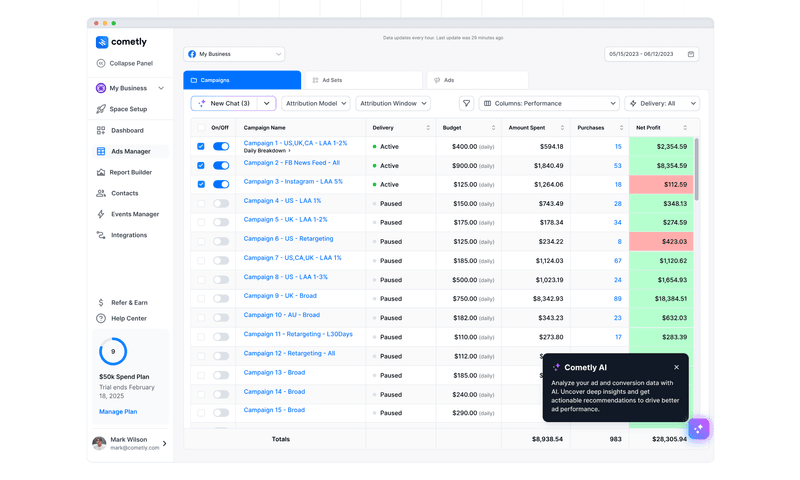 Conversion Analytics: How to Track, Analyze, and Improve Conversions