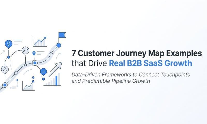 7 Customer Journey Map Examples That Drive Real B2B SaaS Growth