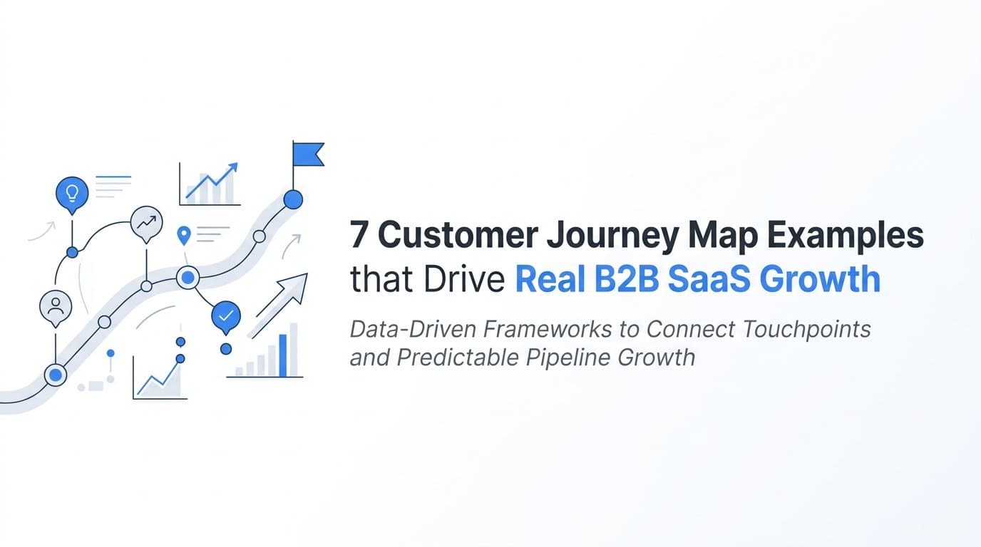 7 Customer Journey Map Examples That Drive Real B2B SaaS Growth