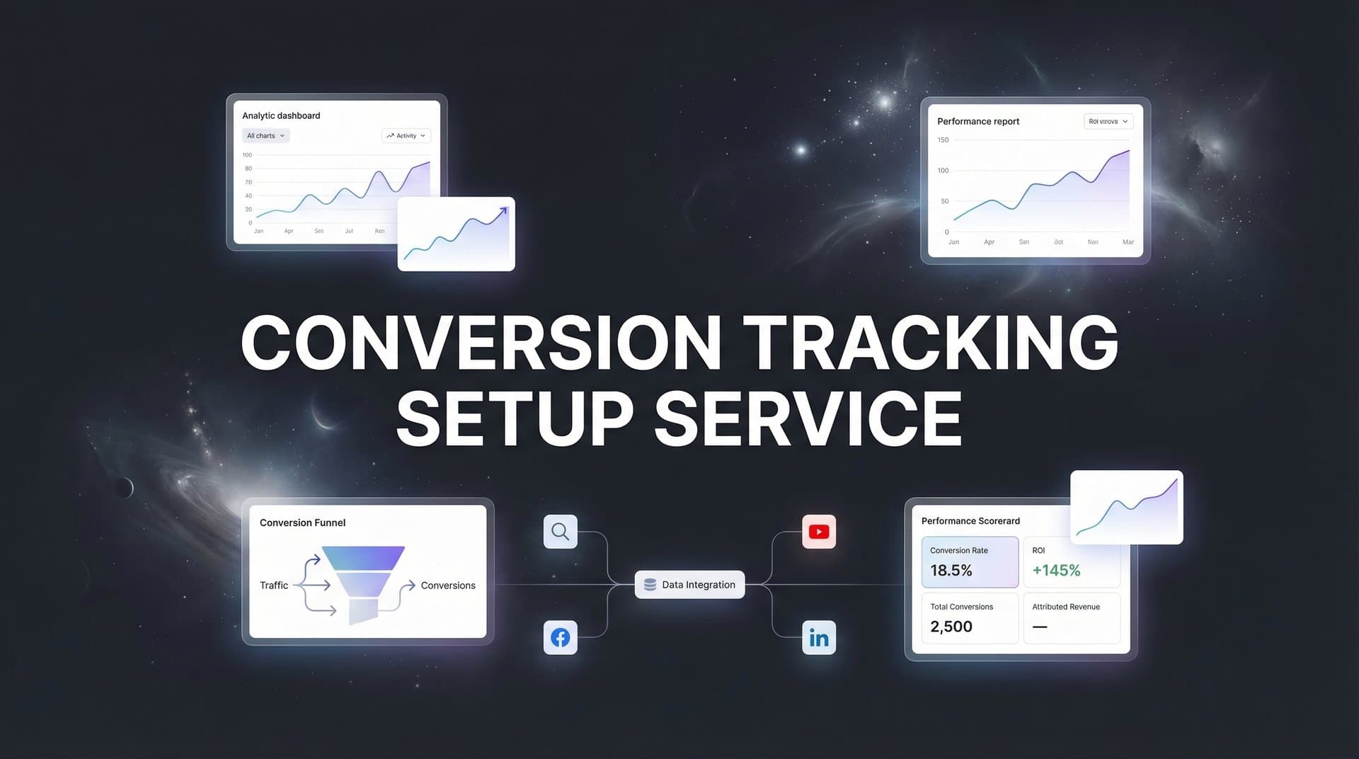How to Set Up Conversion Tracking: A Complete Step-by-Step Guide for Marketers