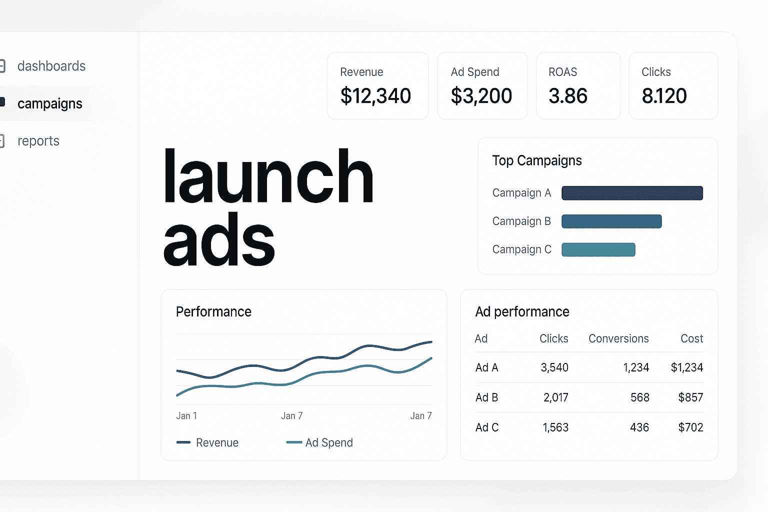 Best Tools To Use To Launch Ads For Your Meta Ad Campaign Creation