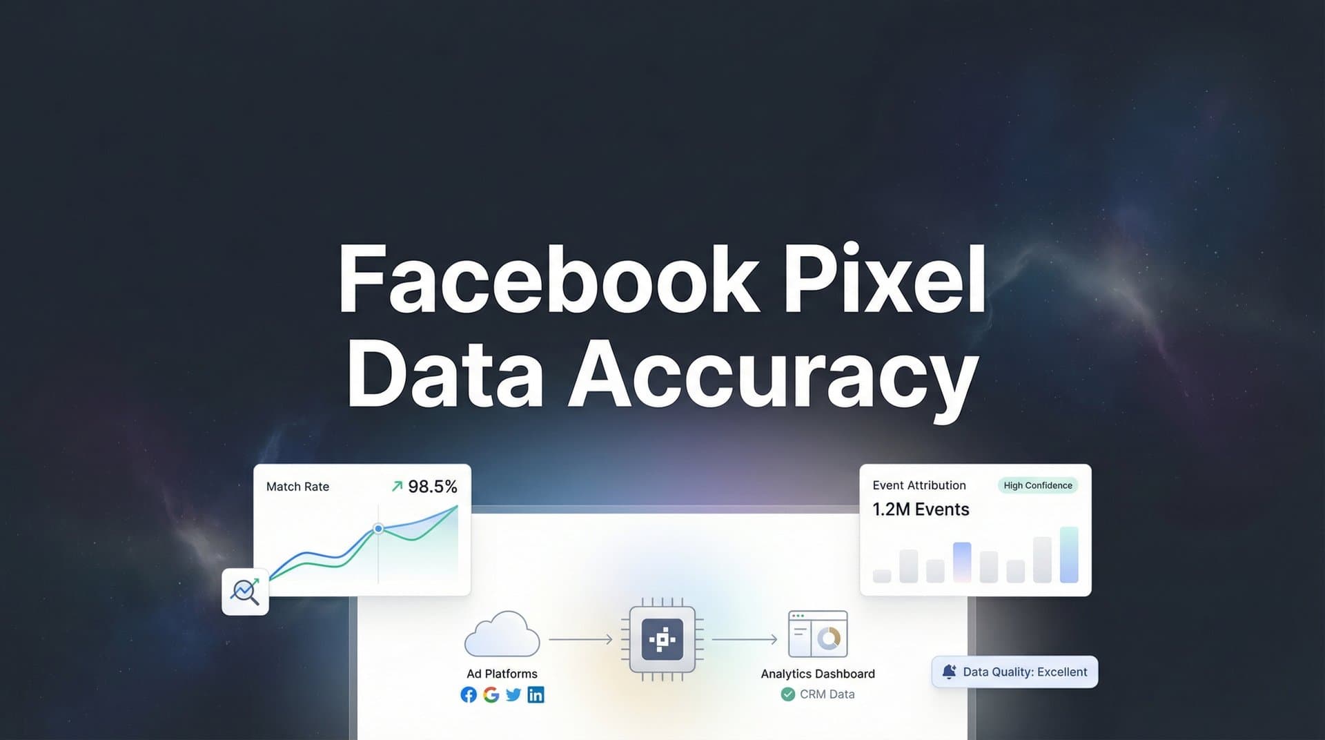 Facebook Pixel Data Accuracy: Why Your Numbers Don't Match (And How to Fix It)