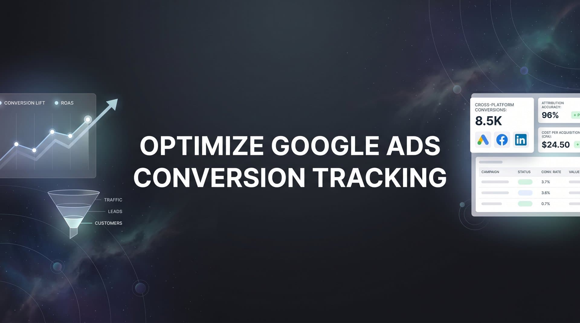 How to Optimize Google Ads Conversion Tracking: A Step-by-Step Guide for Better Attribution