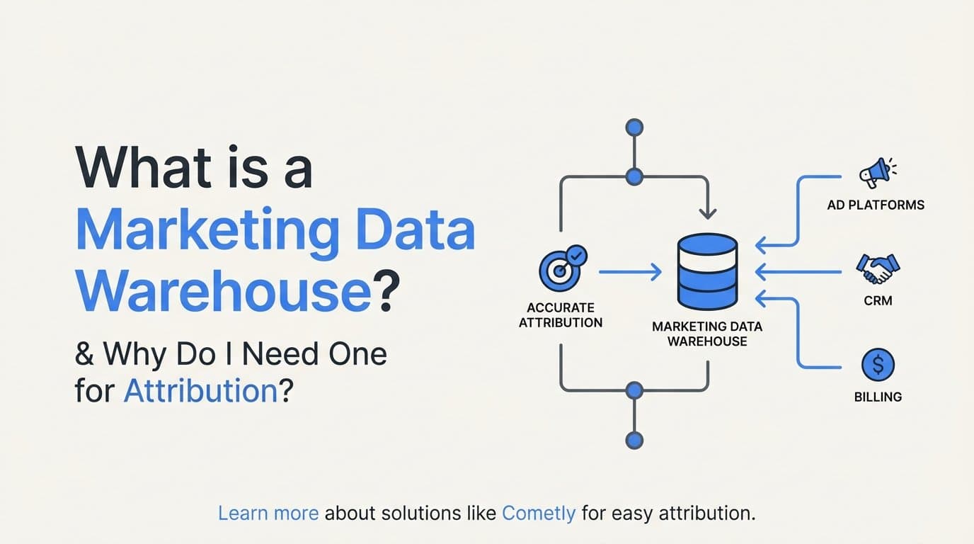 What is a marketing data warehouse and why do I need one for attribution?