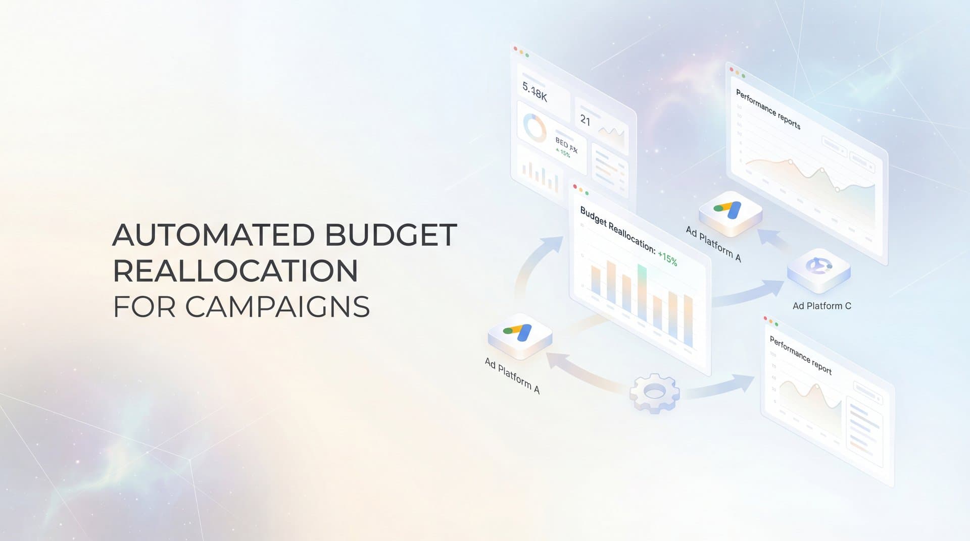 How to Set Up Automated Budget Reallocation for Campaigns: A Step-by-Step Guide