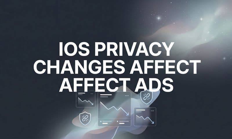 How iOS Privacy Changes Affect Ads: What Marketers Need to Know in 2026