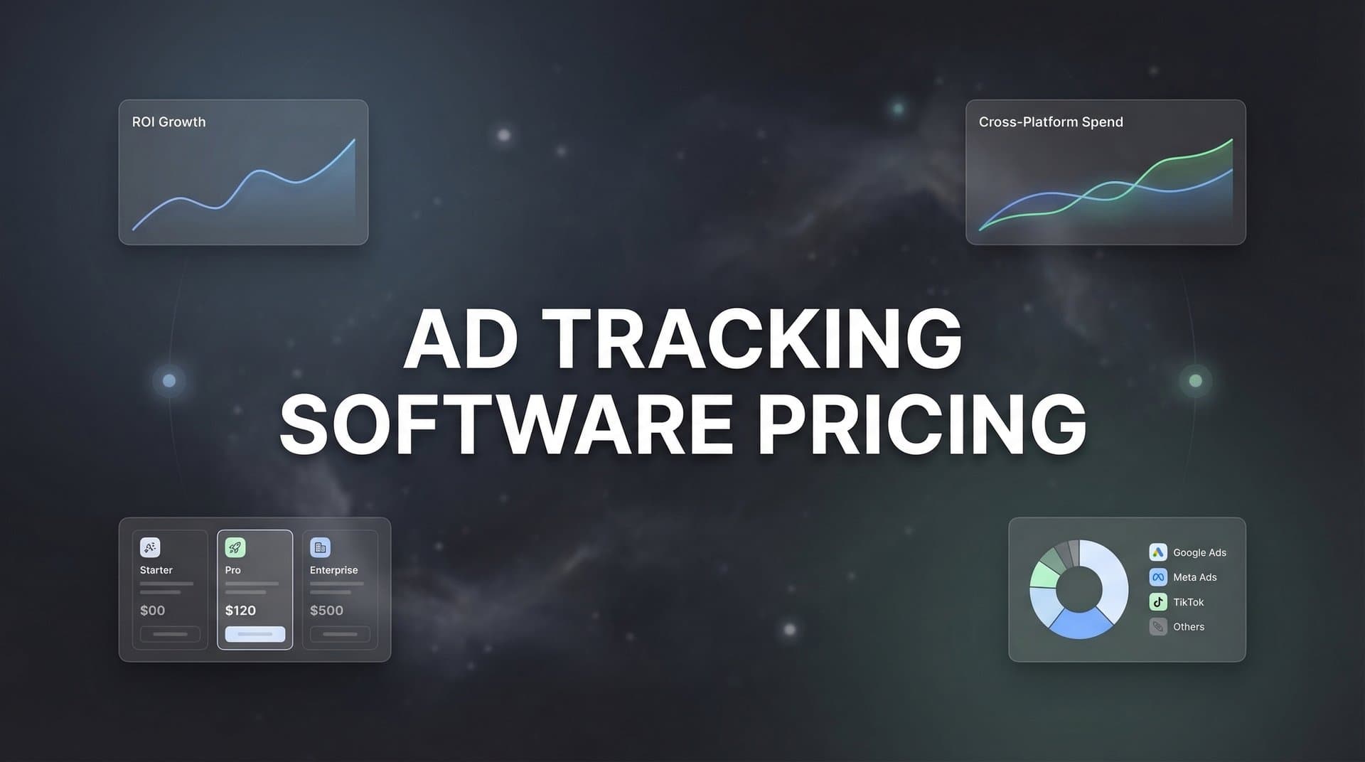 9 Best Ad Tracking Software Options by Price in 2026