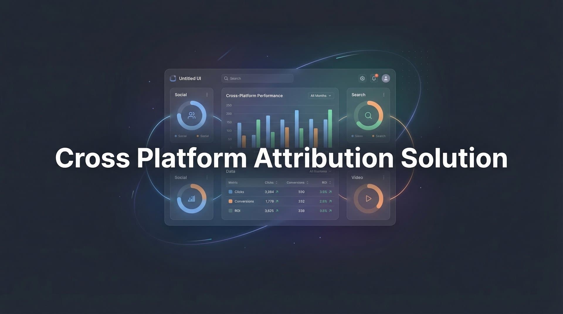 9 Best Cross-Platform Attribution Solutions for Marketers in 2026