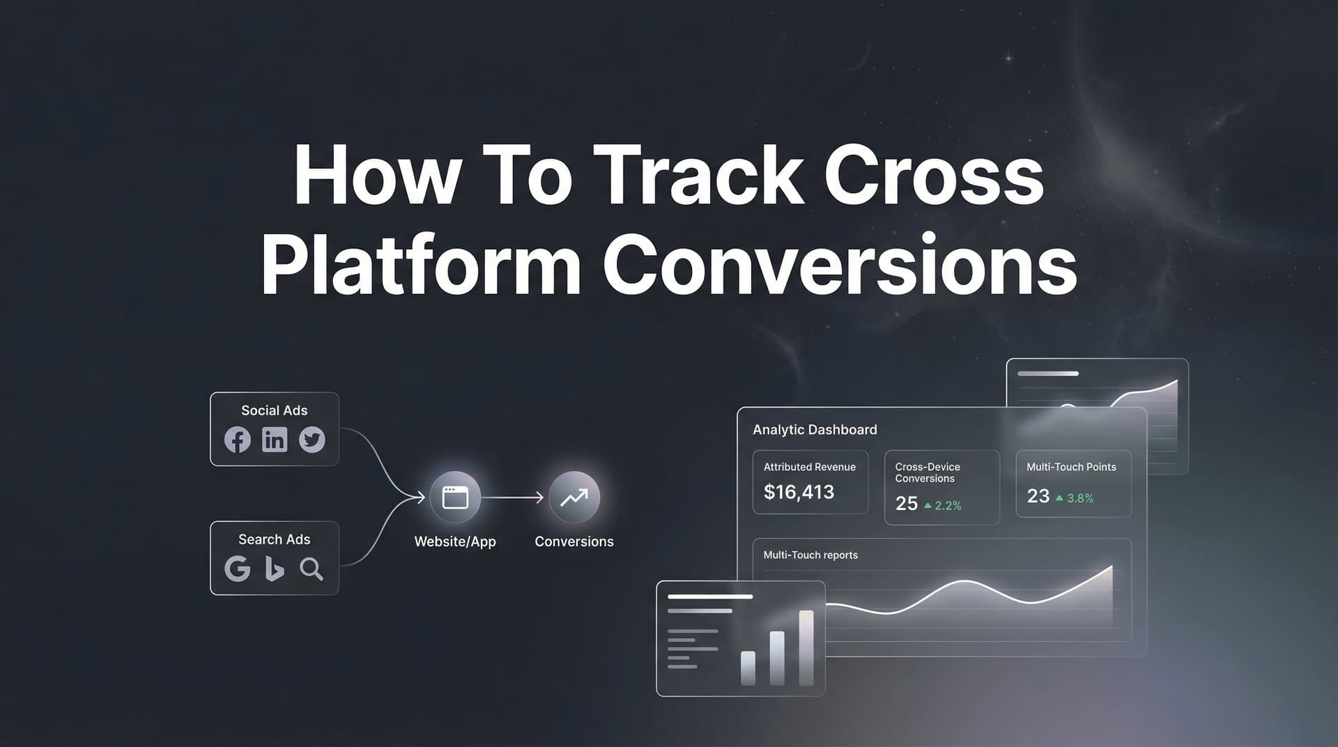 How to Track Cross Platform Conversions: A Step-by-Step Guide for Accurate Attribution