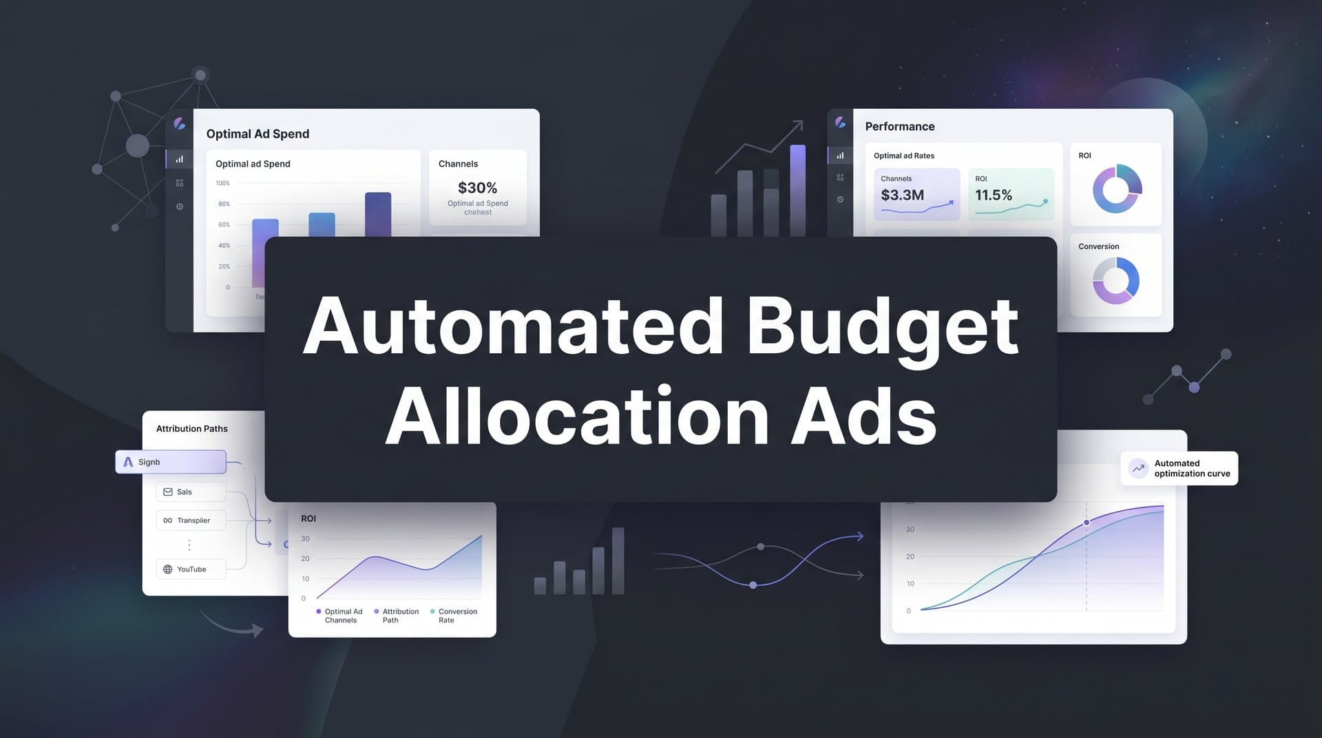 Automated Budget Allocation Ads: How It Works and Why It Matters