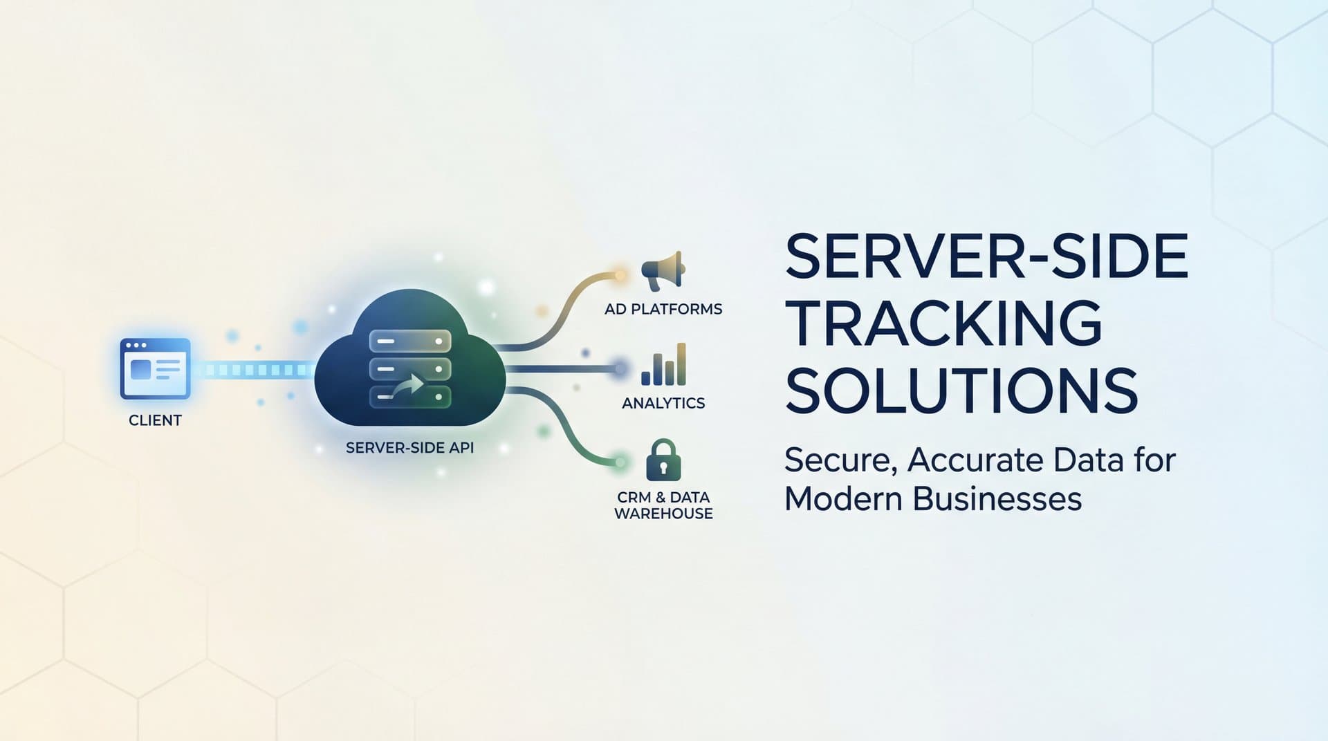 7 Best Server Side Tracking Solutions for Accurate Marketing Data in 2026