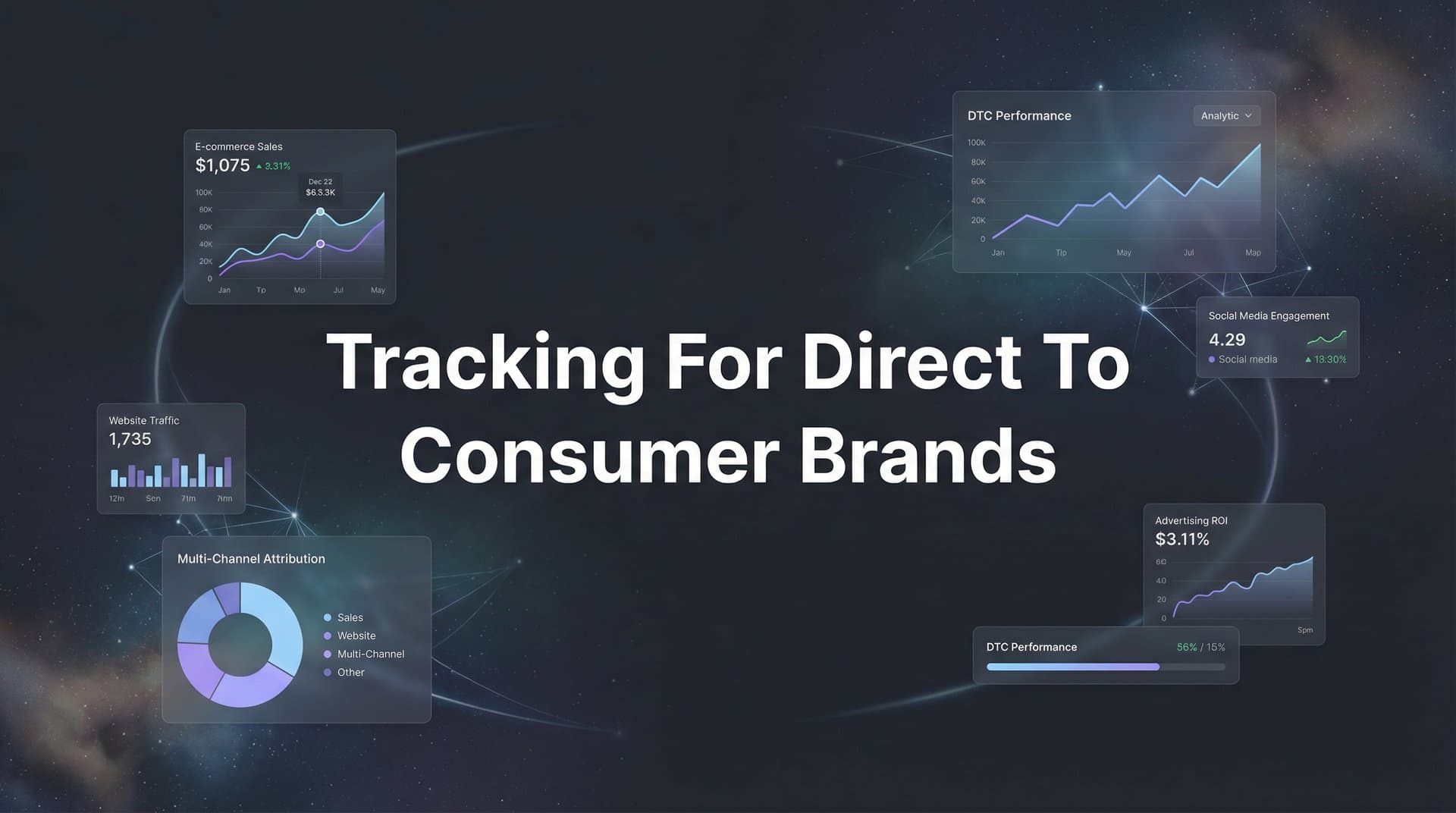 7 Proven Tracking Strategies for Direct to Consumer Brands in 2026