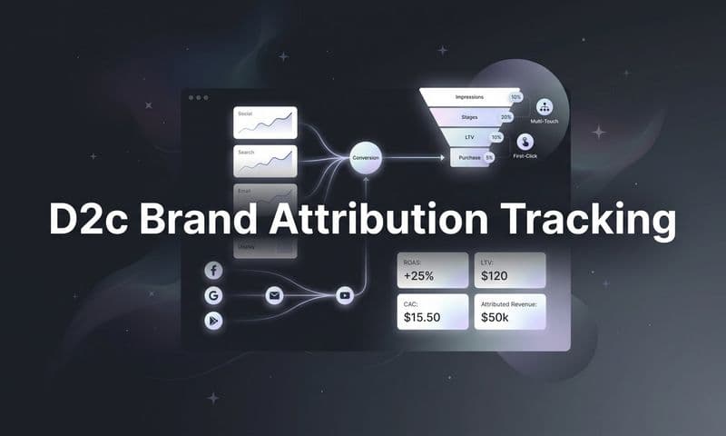 D2C Brand Attribution Tracking: How to Measure What Actually Drives Revenue
