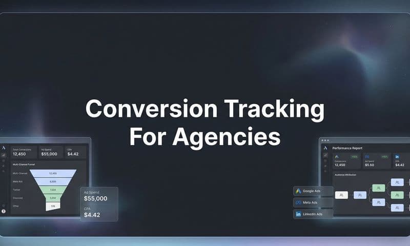 Conversion Tracking for Agencies: The Complete Guide to Proving Client ROI
