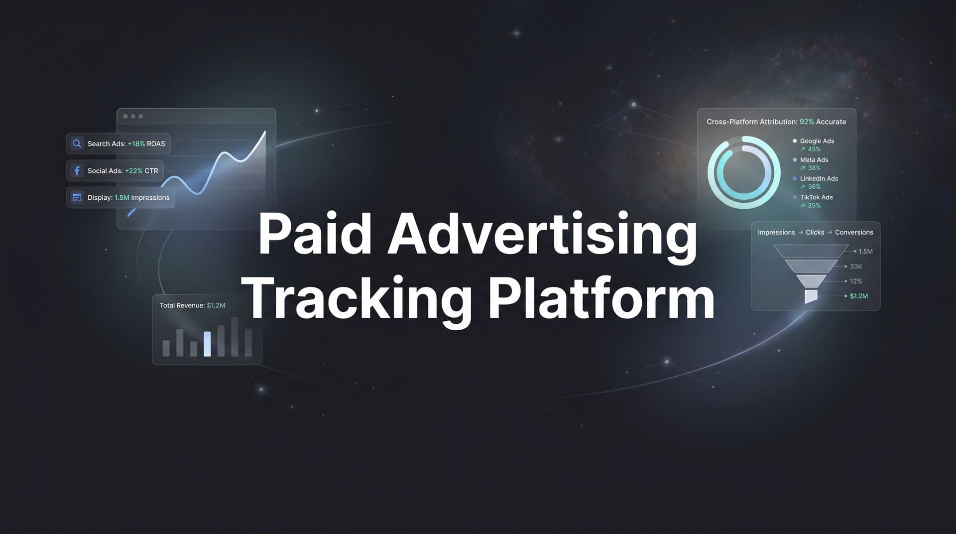 9 Best Paid Advertising Tracking Platforms in 2026