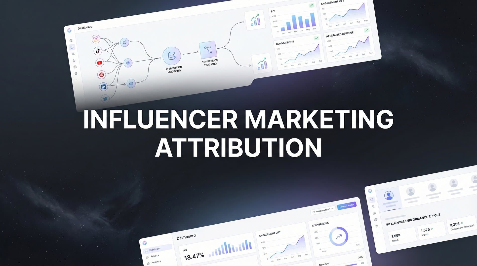Influencer Marketing Attribution: How to Track and Measure What Actually Drives Revenue