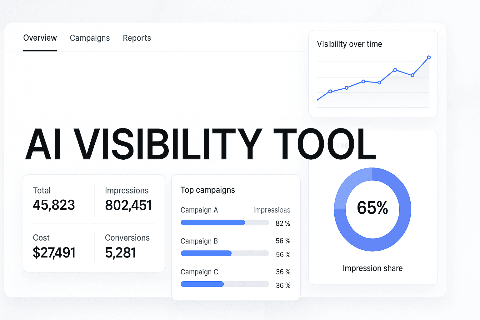 7 AI Visibility Tool Platforms That Track Your Brand In Chatgpt And Perplexity