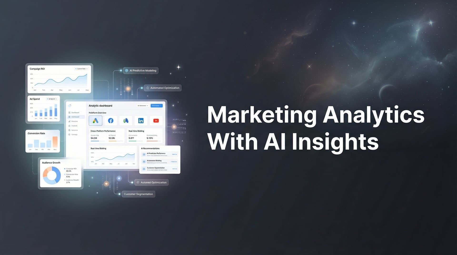 Marketing Analytics with AI Insights: How Smart Data Transforms Campaign Performance
