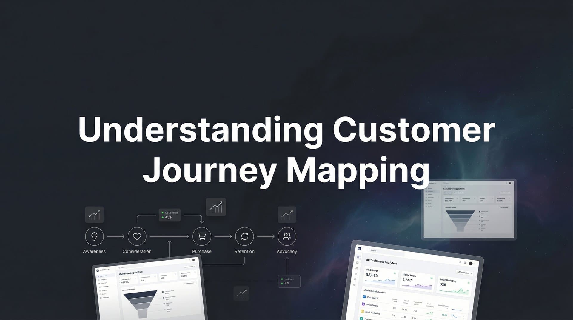 Understanding Customer Journey Mapping: A Complete Guide for Data-Driven Marketers
