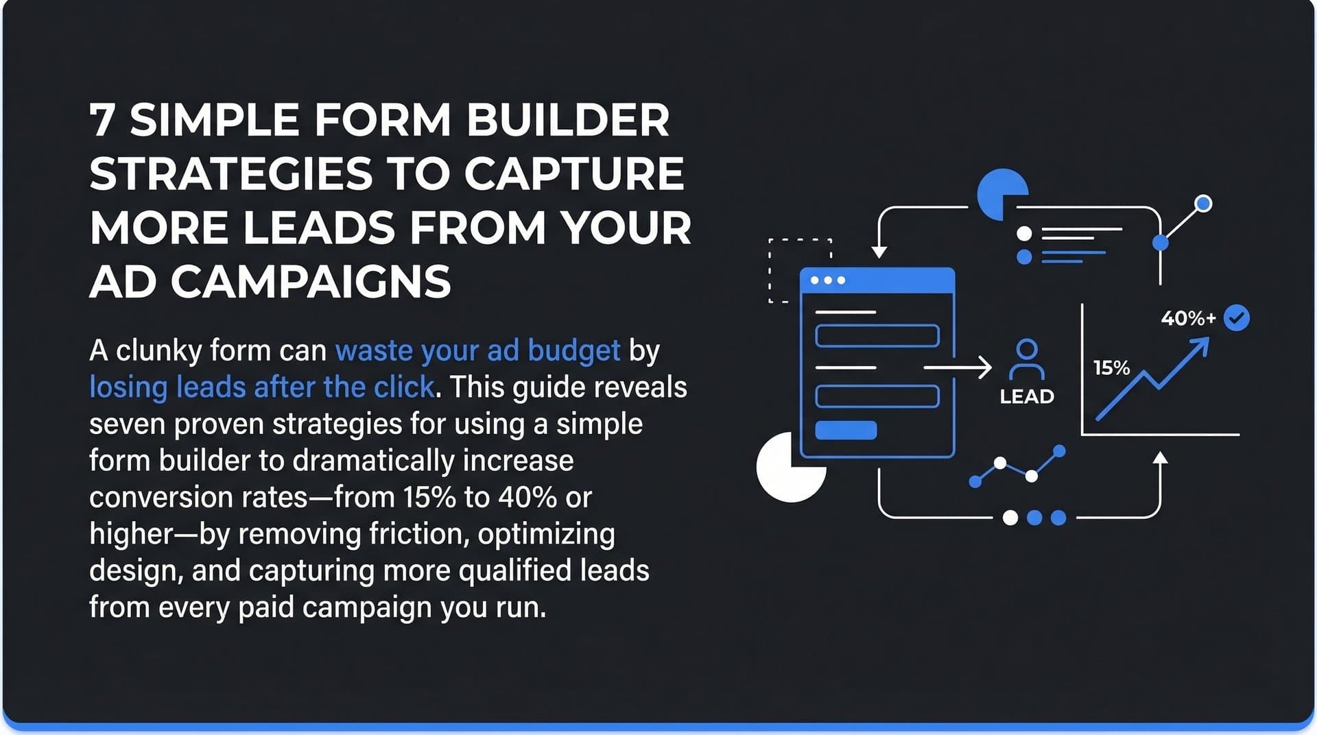 7 Simple Form Builder Strategies to Capture More Leads from Your Ad Campaigns