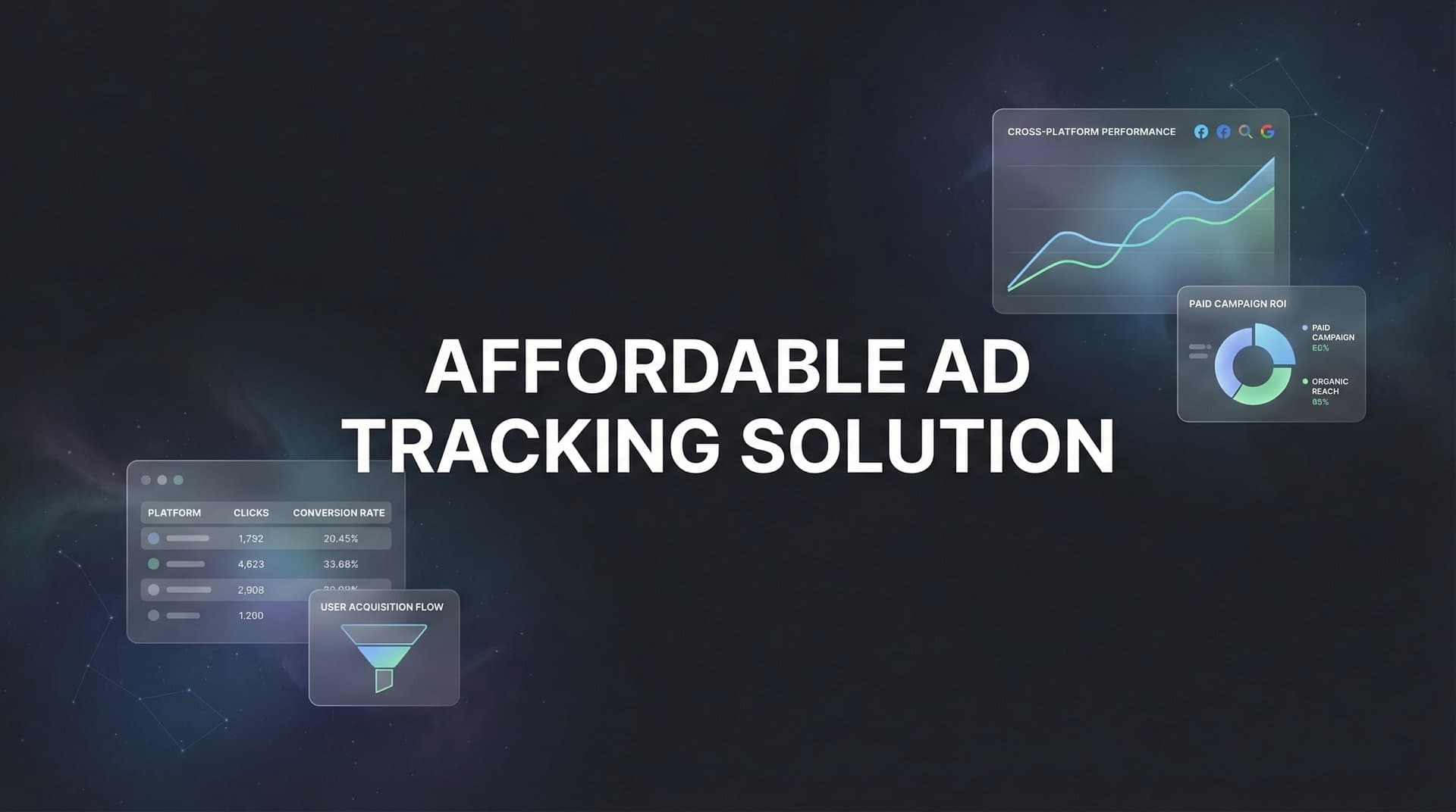 9 Best Affordable Ad Tracking Solutions for Growing Businesses in 2026