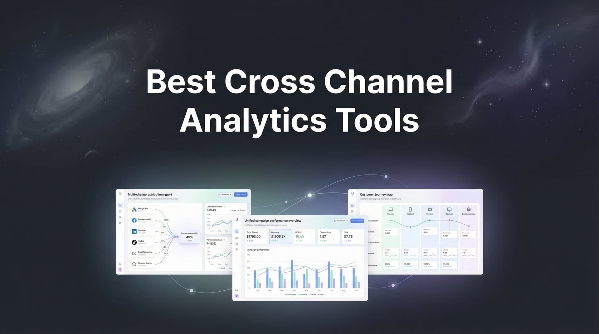 9 Best Cross Channel Analytics Tools in 2026