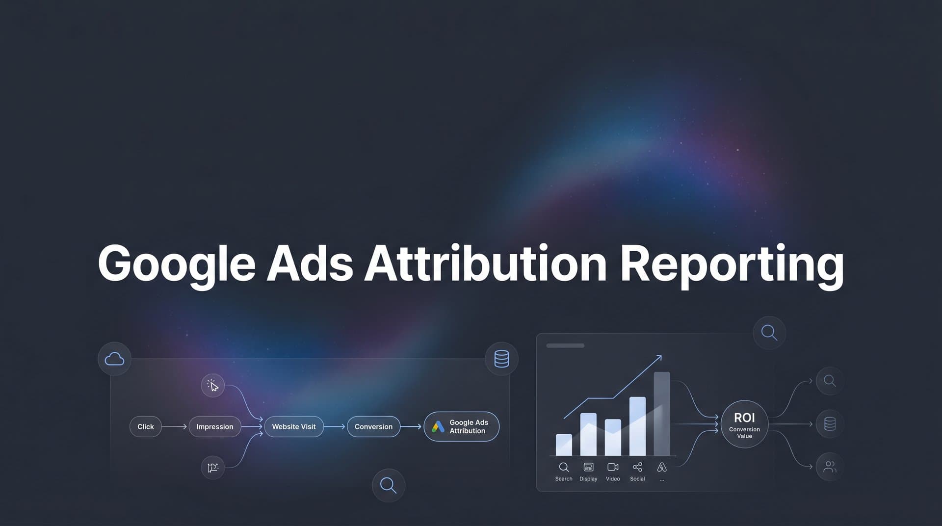 Google Ads Attribution Reporting: How to Track What Actually Drives Conversions