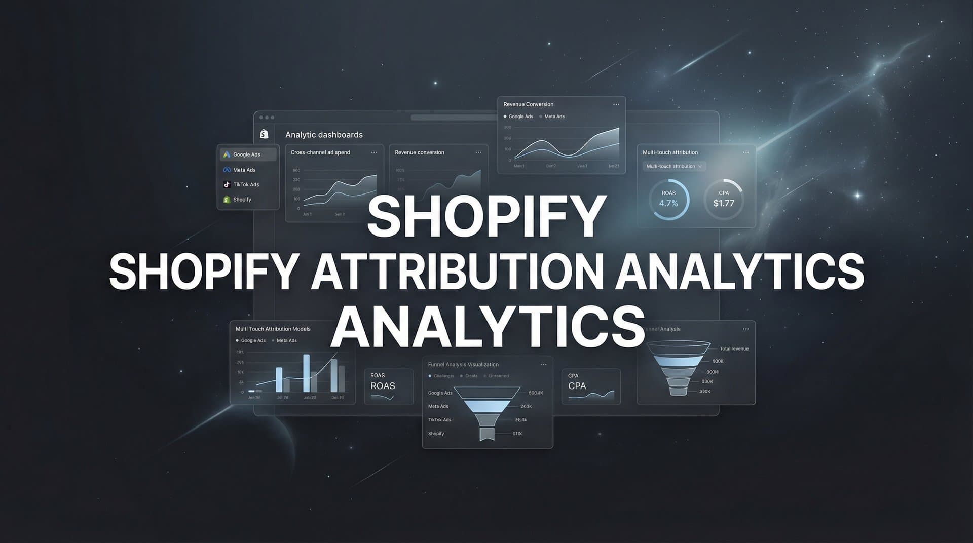 Shopify Attribution Analytics: How to Track What's Actually Driving Your Store's Sales