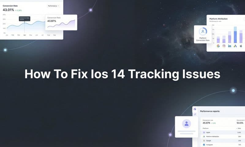 How to Fix iOS 14 Tracking Issues: A Step-by-Step Guide for Marketers