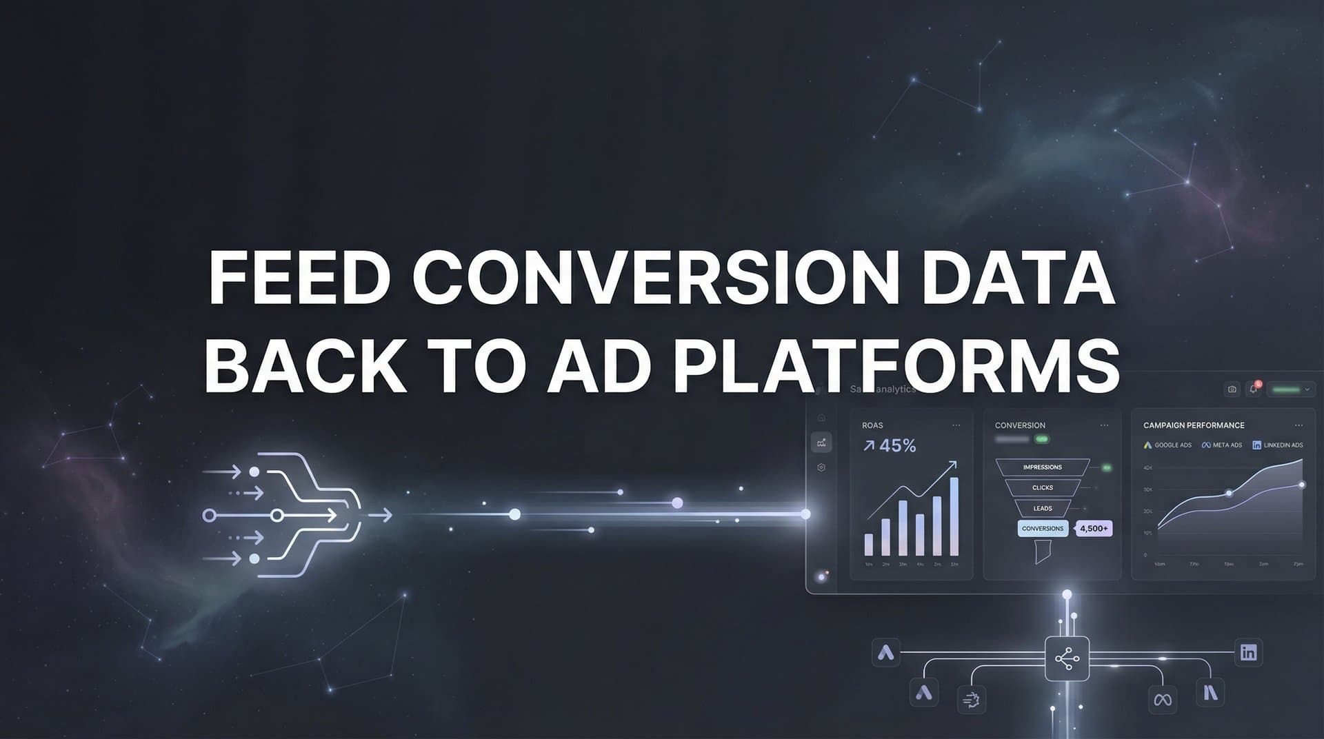 9 Best Tools to Feed Conversion Data Back to Ad Platforms in 2026