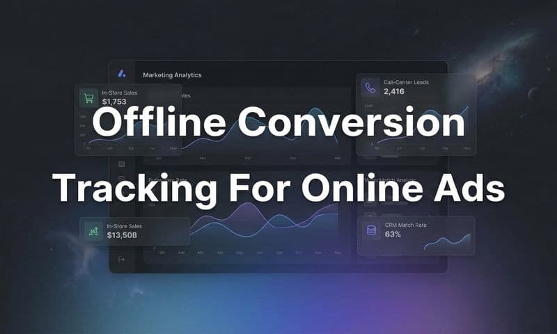 How to Set Up Offline Conversion Tracking for Online Ads: A Complete Step-by-Step Guide