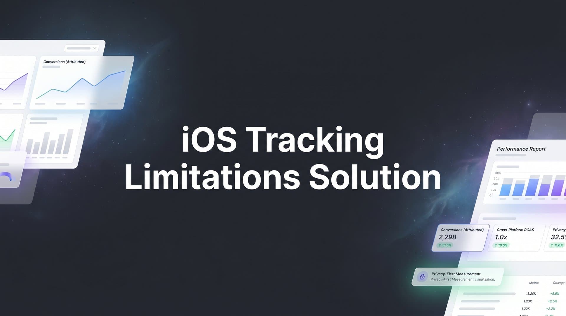 9 Best iOS Tracking Limitations Solutions for Marketers in 2026
