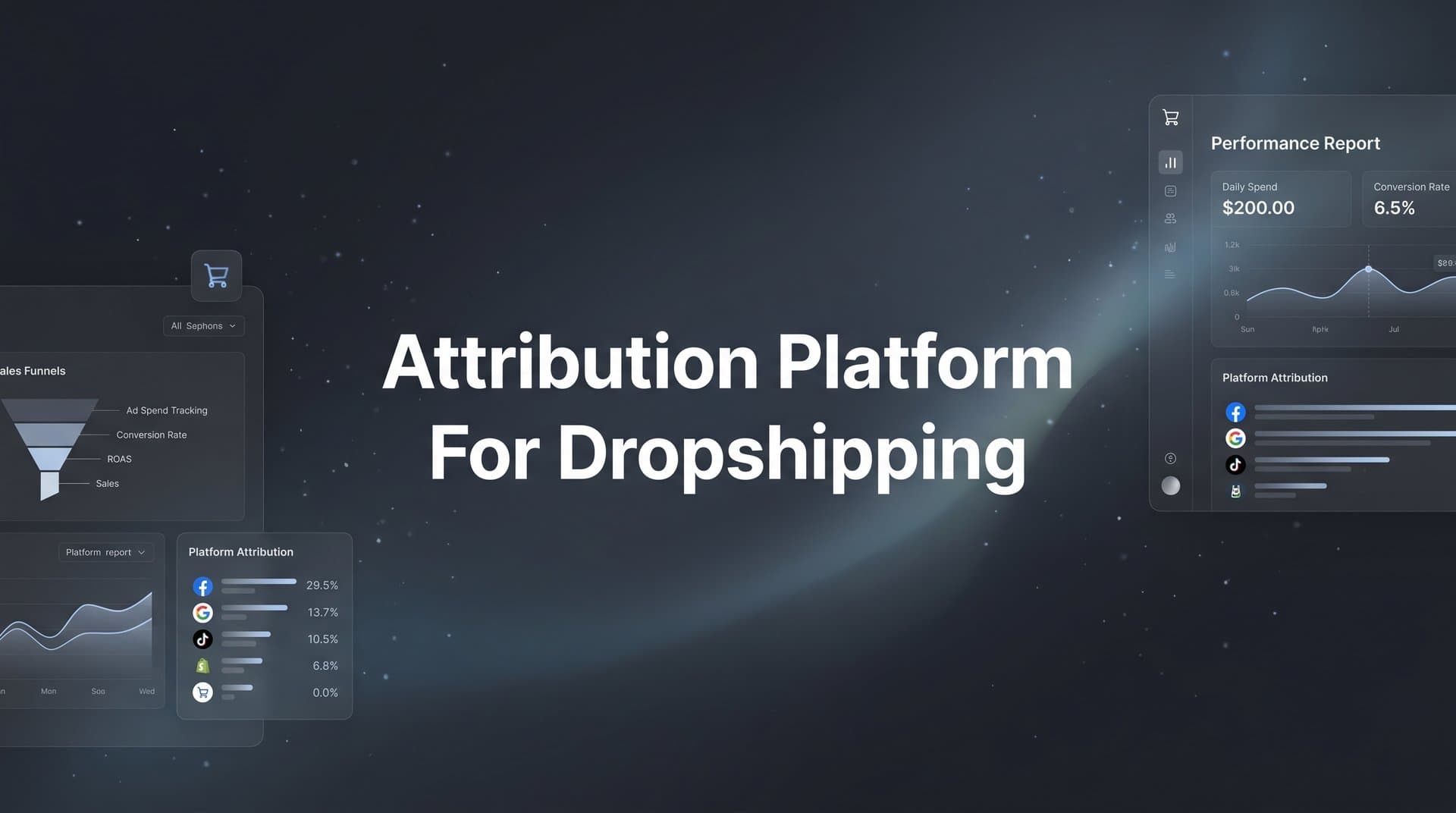 8 Best Attribution Platforms for Dropshipping in 2026