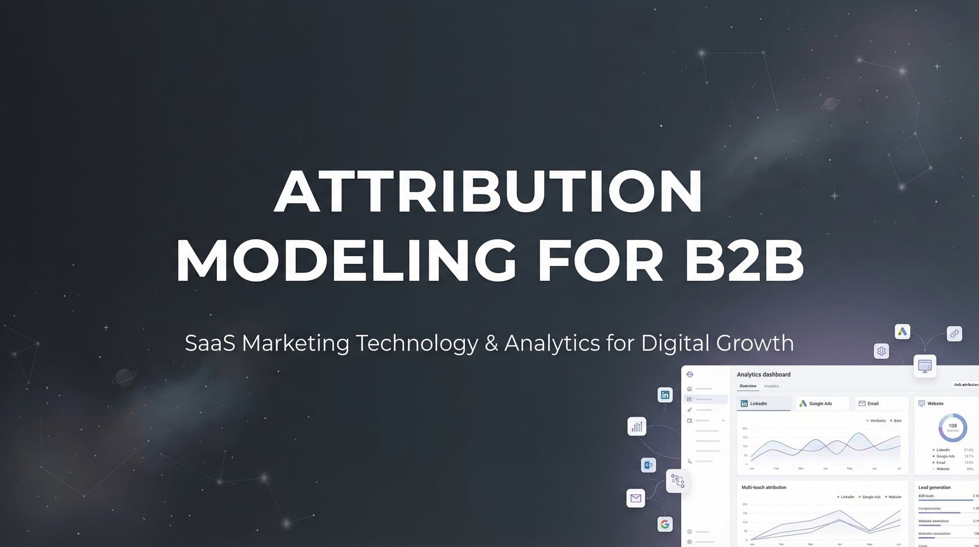 Attribution Modeling for B2B: A Complete Guide to Tracking Complex Sales Cycles