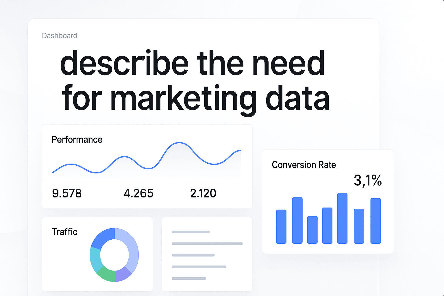 Why Marketing Teams Need Accurate Data To Stop Wasting Budget