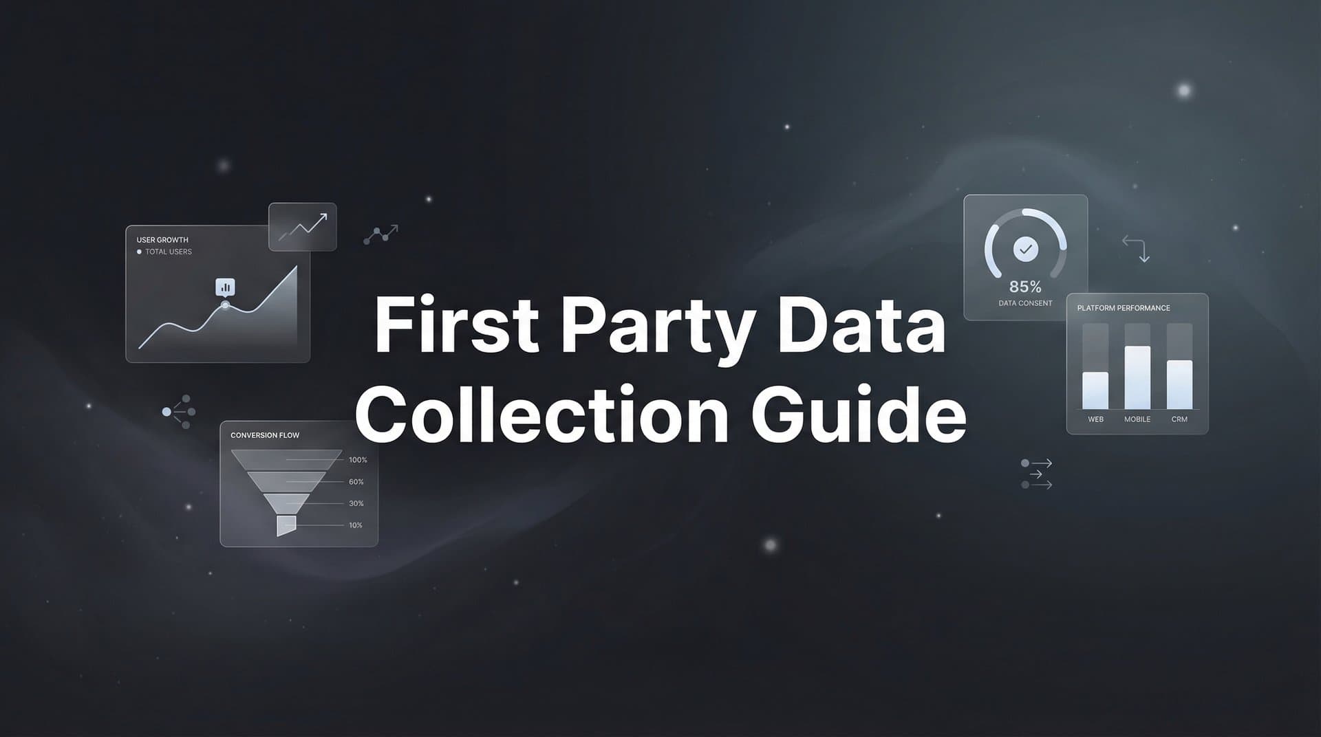 How to Build a First-Party Data Collection System: A Complete Step-by-Step Guide