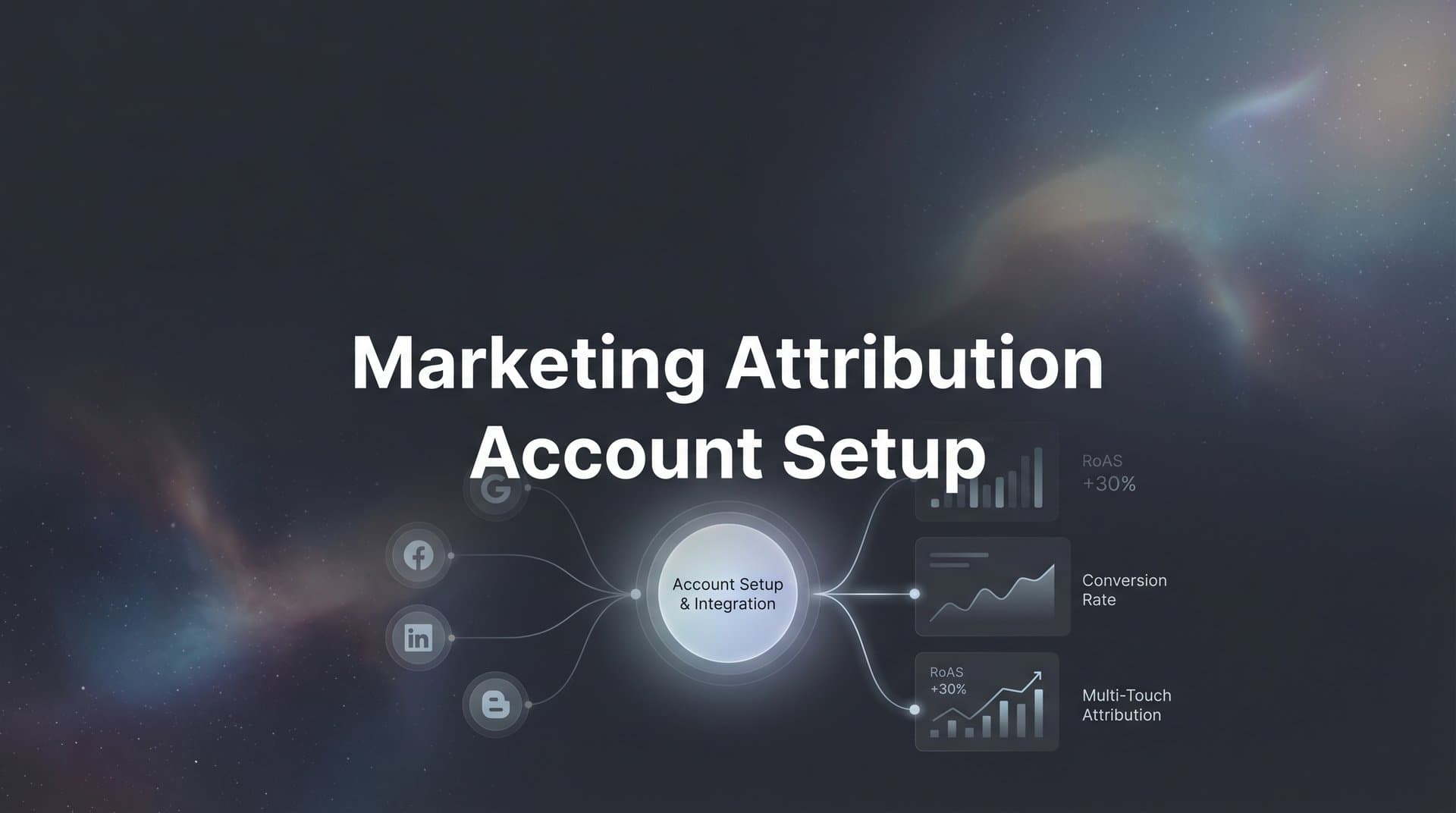 How to Set Up Your Marketing Attribution Account: A Complete Step-by-Step Guide
